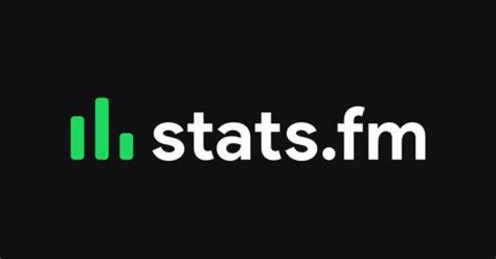 Unlock the Power of Stats FM: Your Ultimate Guide to Music Statistics