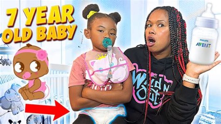 Thayana Baby Videos: A Comprehensive Guide