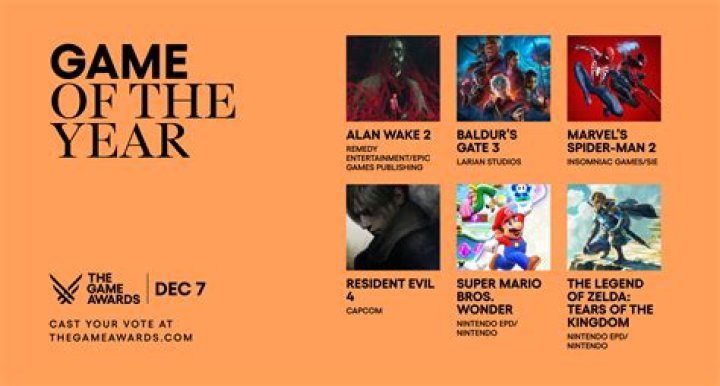 The Ultimate Guide to The Game Awards Voting