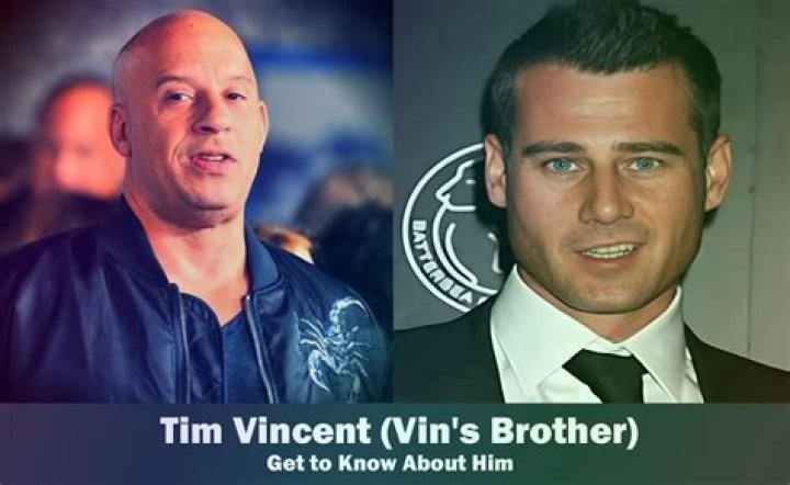 Tim Vincent Actor: A Comprehensive Exploration of His Life, Career, and Impact
