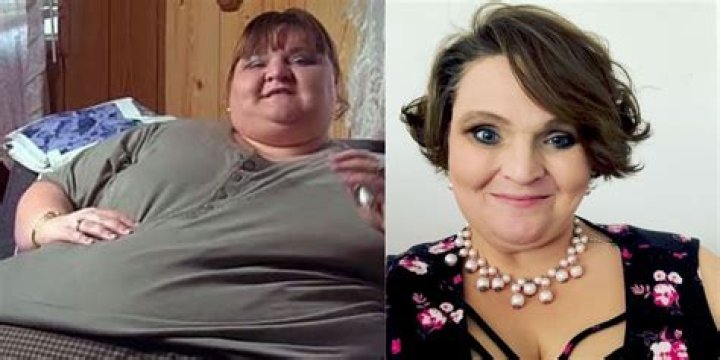 Transformations and Triumphs: Rose from 600 lb Life Now