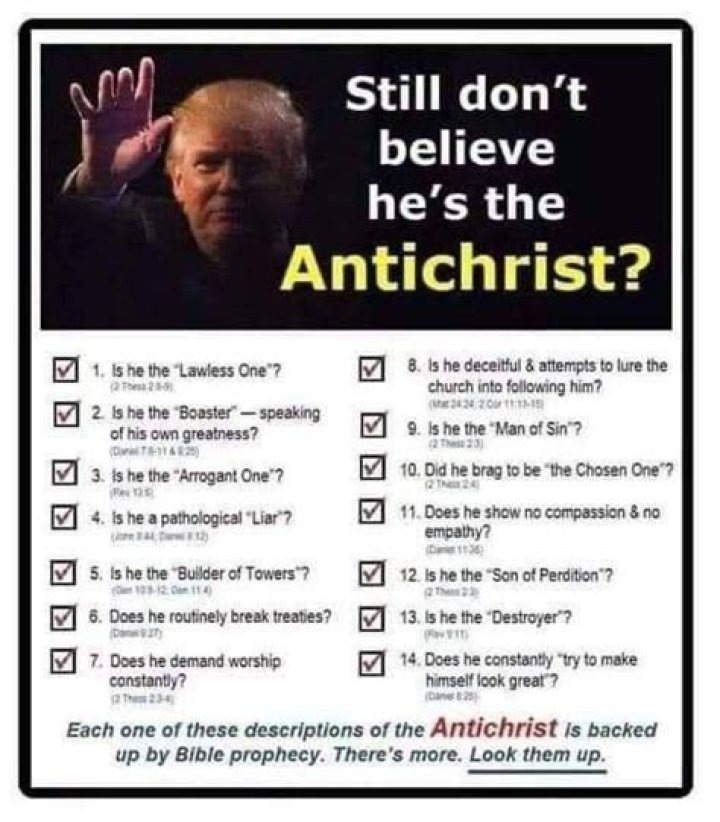 Unveiling the Controversial Connection: Trump and the Antichrist Theory