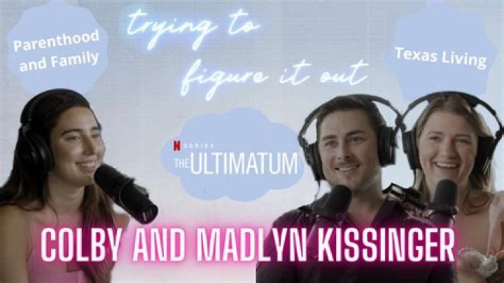 Understanding the Ultimatum of Colby and Madlyn: A Deep Dive into Their Relationship Dynamics