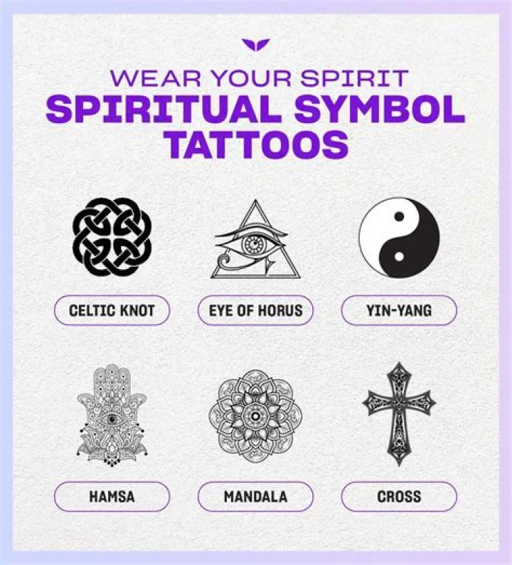 Unique Symbols for Tattoos: A Comprehensive Guide