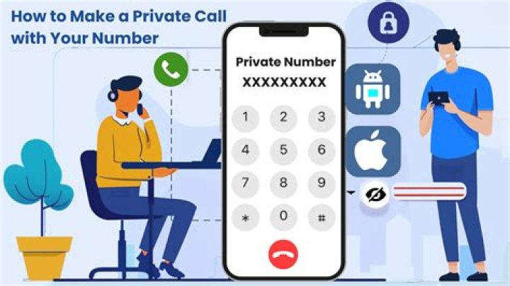 Unlocking Privacy: How to Make a Private Call