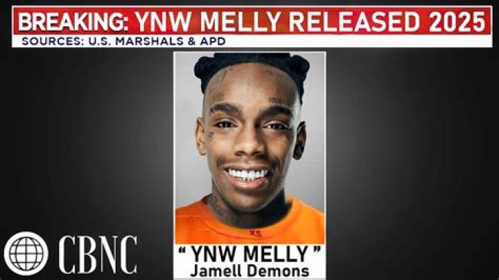 Unraveling the Controversy: YNW Melly's Jail Sentence
