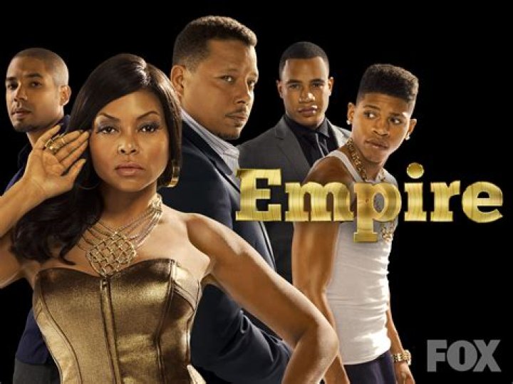 Unveiling the Empire TV Show Cast: A Closer Look at the Stars