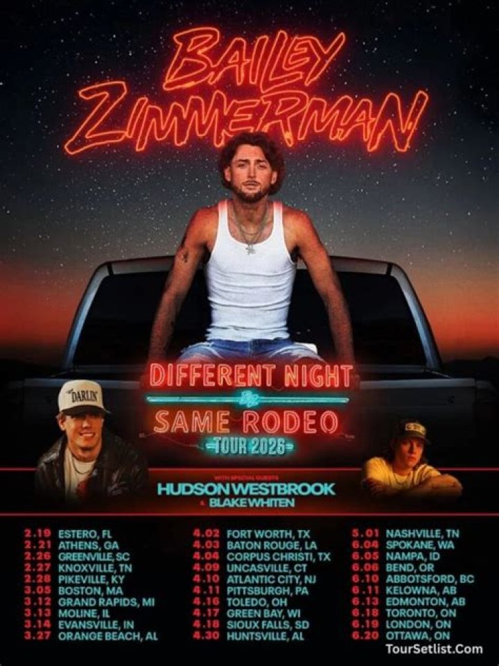 Unveiling the Height of Bailey Zimmerman: What You Need to Know