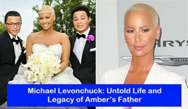 Unveiling the Life and Contributions of Michael Levonchuck