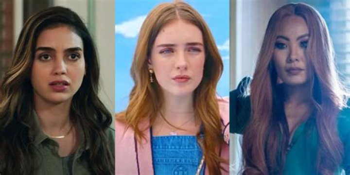 Discovering the Next Generation of Talent: Up and Coming Actresses You Should Know