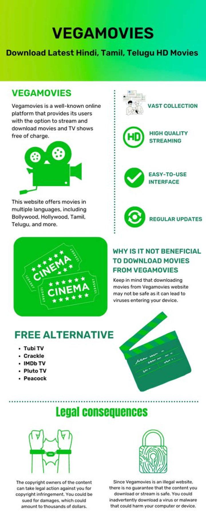 Why Vegamovies Live is a Game-Changer for Movie Enthusiasts