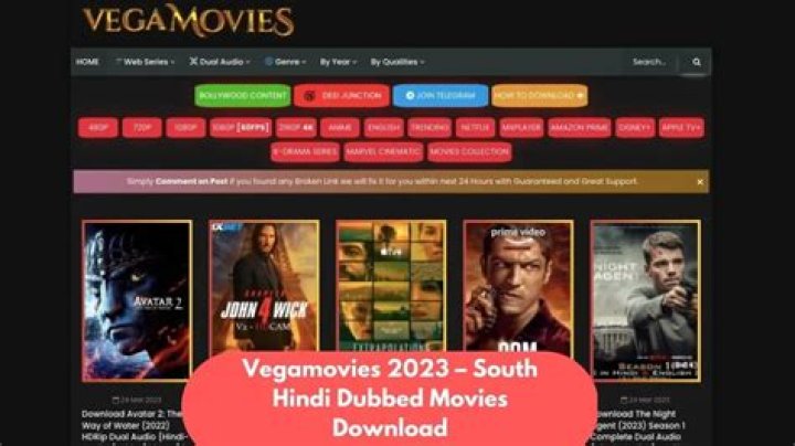 Vegamovies Mp4moviez in Hindi: Your Ultimate Guide to Streaming and Downloading Movies