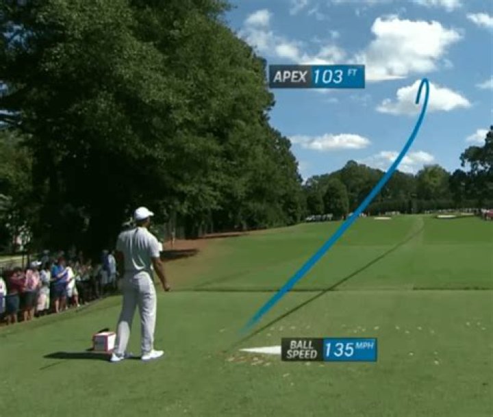 What Does It Mean to Hot Shot to the Top?