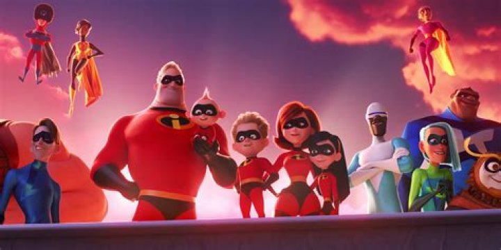 What is the Plot of The Incredibles 3? A Comprehensive Guide