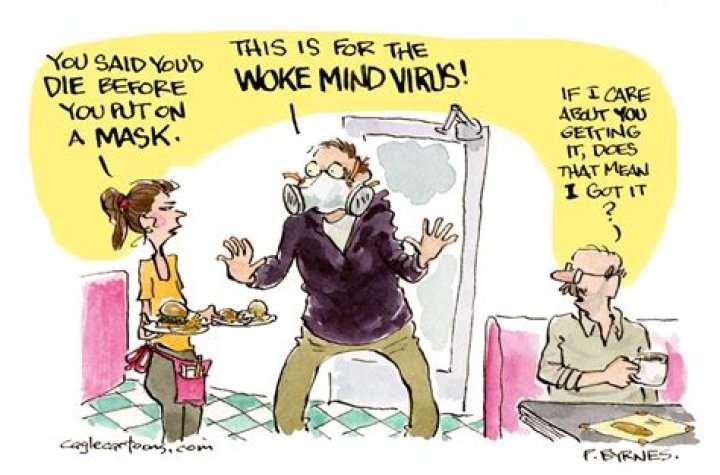 Understanding the Woke Mind Virus: Meaning and Implications in English